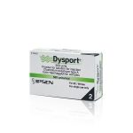 Dysport: Effective Wrinkle Treatment for a Youthful Look